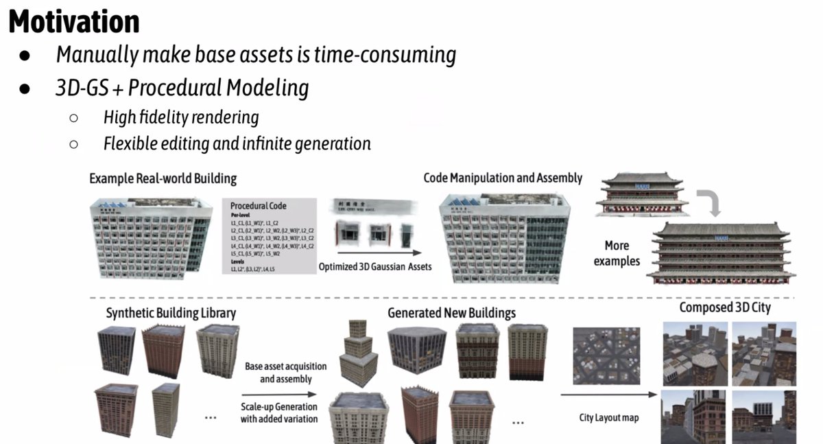 ducha_aiki's tweet image. City in UE5 as a source of infinite 3D data
@structGeom workshop
#CVPR2025