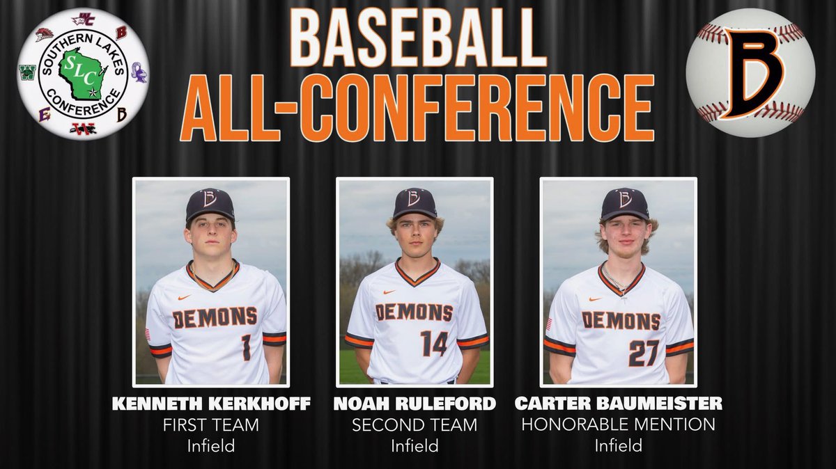 NoahRuleford34's tweet photo. Second team All Conference! https://t.co/ueTf2mEXjK