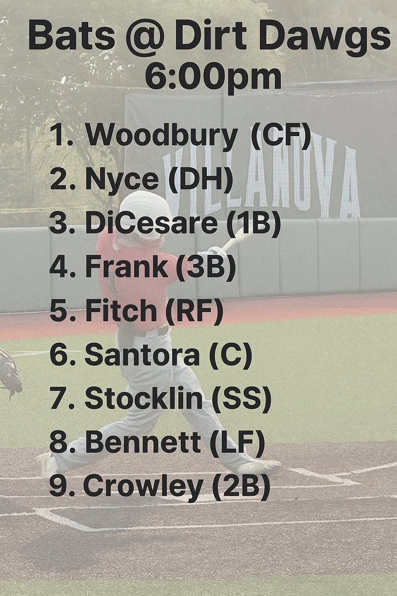 Bats look to get back in the win column with <a href="/pliszka_robbie/">Robbie Pliszka</a> on the bump.