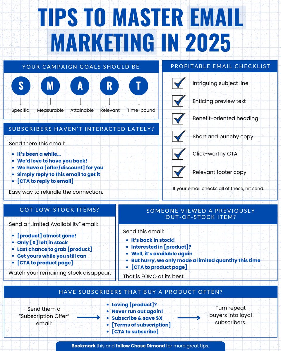 Master Email Marketing in 2025 with These 6 Essential Tips: