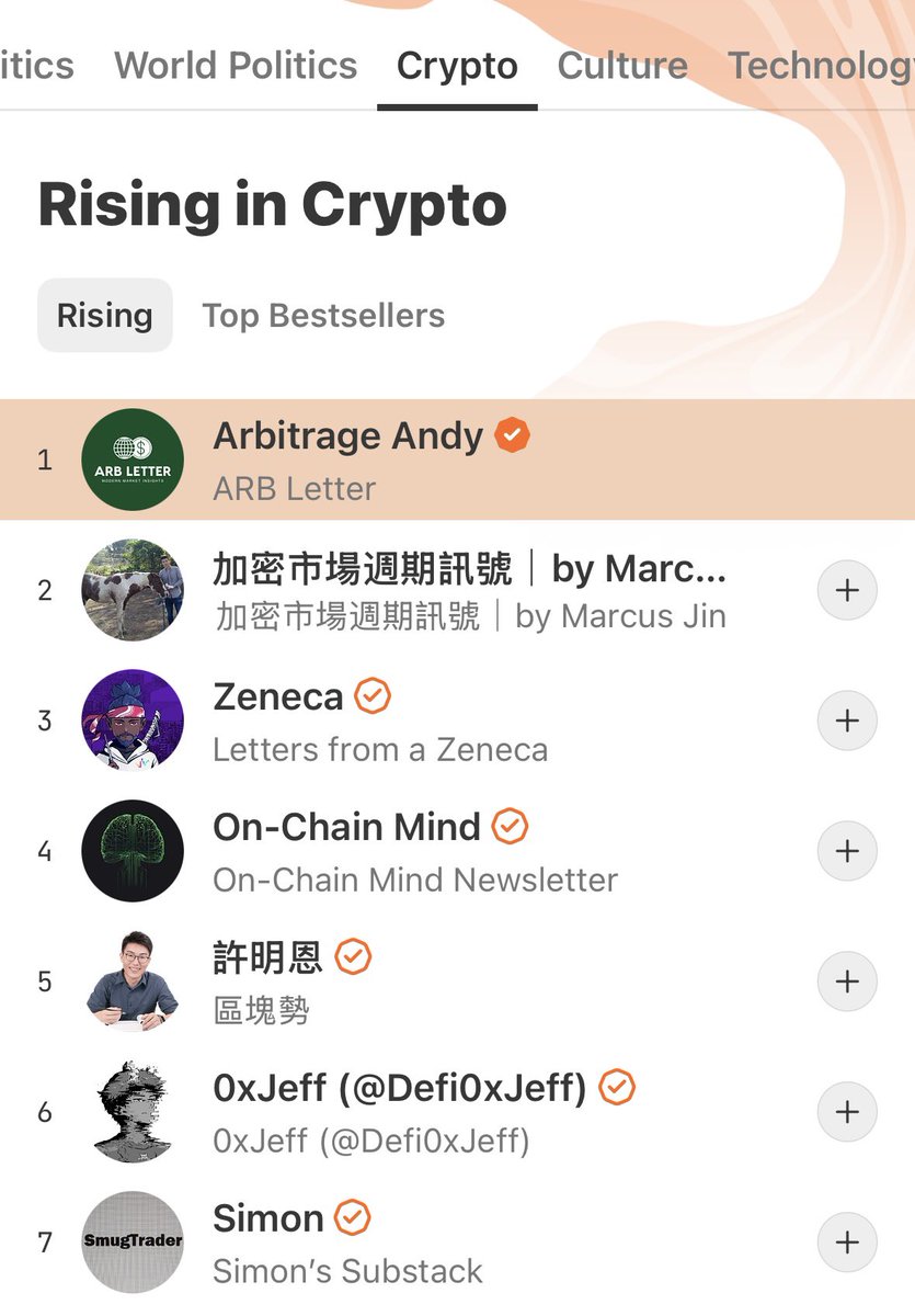 ArbitrageAndy1's tweet photo. Bull market is coiled, $ETH $PEPE and others are pumping and @ARBLETTER is back at #1 rising on @substack 

Join 30,000+ size lords on their quest to stack fat bandos https://t.co/sJcMiQwrOj