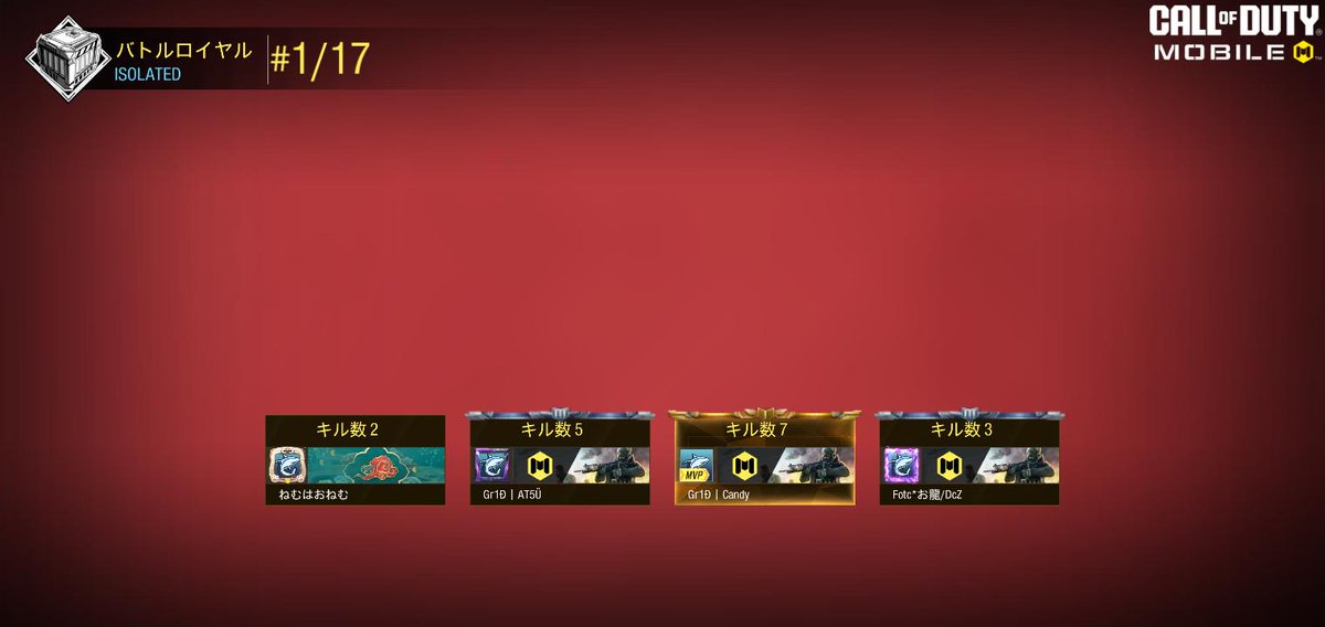 ØŃE杯３日目の５戦目優勝🏆️
やったーっっうれしいーっ！
皆で最後に勝てて良かったです！！⭐
ばりラグ過ぎてMS飛びながらで
沢山迷惑かけたけど、
わたしが最後までダウンせず
勝てたんが奇跡過ぎました。🤦‍♀️
とても楽しかったです！
３日間ありがとうございました🙇‍♀️
リザルトミスりました。😫