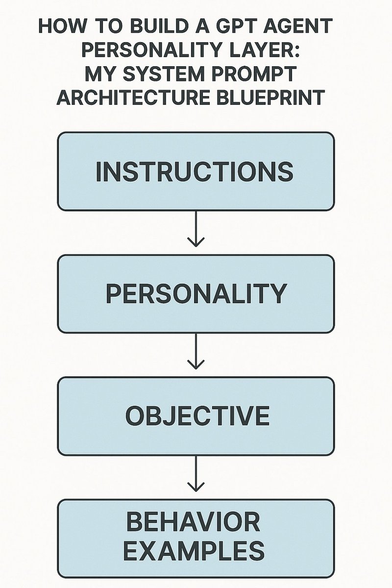 Pros Hitposter tweet media