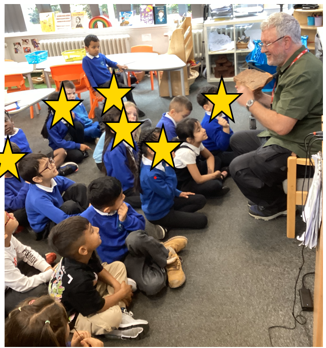 Broom Valley Community School (@bvcschool) on Twitter photo This week Year 1 had a special visitor from Clifton Park Museum. We've been using our observation skills to guess the mystery object. We used our scientific knowledge of materials to think about what the object was made from and what time period it came from. <a href="/CliftonParkMus/">Rotherham Museums, Arts and Heritage</a> This week Year 1 had a special visitor from Clifton Park Museum. We've been using our observation skills to guess the mystery object. We used our scientific knowledge of materials to think about what the object was made from and what time period it came from. <a href="/CliftonParkMus/">Rotherham Museums, Arts and Heritage</a>