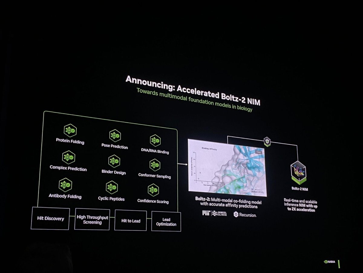 MIT Jameel Clinic for AI & Health (@aihealthmit) on Twitter photo Exciting to see Boltz-2 on the big stage today being announced in a keynote by <a href="/NVIDIAHealth/">NVIDIA Healthcare</a>'s Global Head of Business Development for Life Sciences Rory Kelleher at #GTCParis, NVIDIA's flagship AI conference!
đź“·: <a href="/GabriCorso/">Gabriele Corso</a> Exciting to see Boltz-2 on the big stage today being announced in a keynote by <a href="/NVIDIAHealth/">NVIDIA Healthcare</a>'s Global Head of Business Development for Life Sciences Rory Kelleher at #GTCParis, NVIDIA's flagship AI conference!
đź“·: <a href="/GabriCorso/">Gabriele Corso</a>