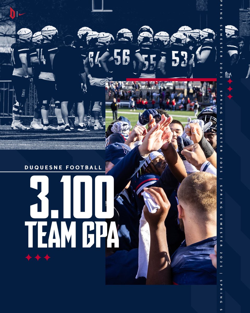 Duquesne Football (@duqfb) on Twitter photo 6th semester in a row above a 3.0 GPA 📚 6th semester in a row above a 3.0 GPA 📚