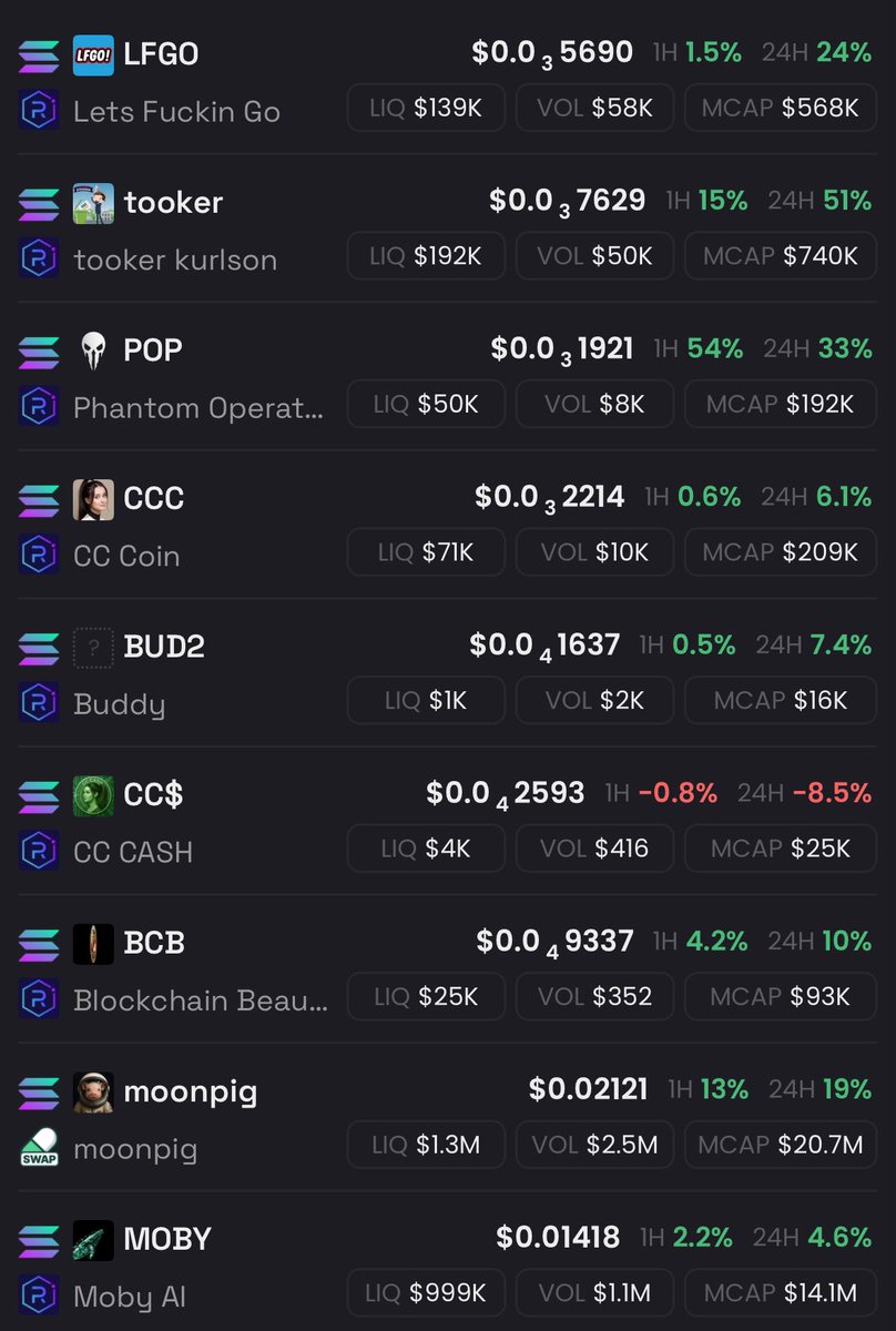 Komal (805) | LFGO (@8055zkh) on Twitter photo Markets pumping and my favourite community coins are running! 🚀
Shout out to:
<a href="/LFGOcommunity/">LFGO Community</a> $LFGO
<a href="/onsolTooker/">Tooker</a> $TOOKER
<a href="/PhantomOperator/">Phantom Operators</a> $POP
<a href="/CCCoinonSOL/">CC COIN</a> $CCC
<a href="/bchainbeauties/">Blockchain Beauties</a> $BCB
<a href="/BUDDYonCCC/">BUDDY ($BUD2) on $CCC</a> $BUD2
<a href="/mobyagent/">MobyScreener</a> $MOBY
<a href="/moonpigmeme/">moonpig</a> $moonpig Markets pumping and my favourite community coins are running! 🚀
Shout out to:
<a href="/LFGOcommunity/">LFGO Community</a> $LFGO
<a href="/onsolTooker/">Tooker</a> $TOOKER
<a href="/PhantomOperator/">Phantom Operators</a> $POP
<a href="/CCCoinonSOL/">CC COIN</a> $CCC
<a href="/bchainbeauties/">Blockchain Beauties</a> $BCB
<a href="/BUDDYonCCC/">BUDDY ($BUD2) on $CCC</a> $BUD2
<a href="/mobyagent/">MobyScreener</a> $MOBY
<a href="/moonpigmeme/">moonpig</a> $moonpig