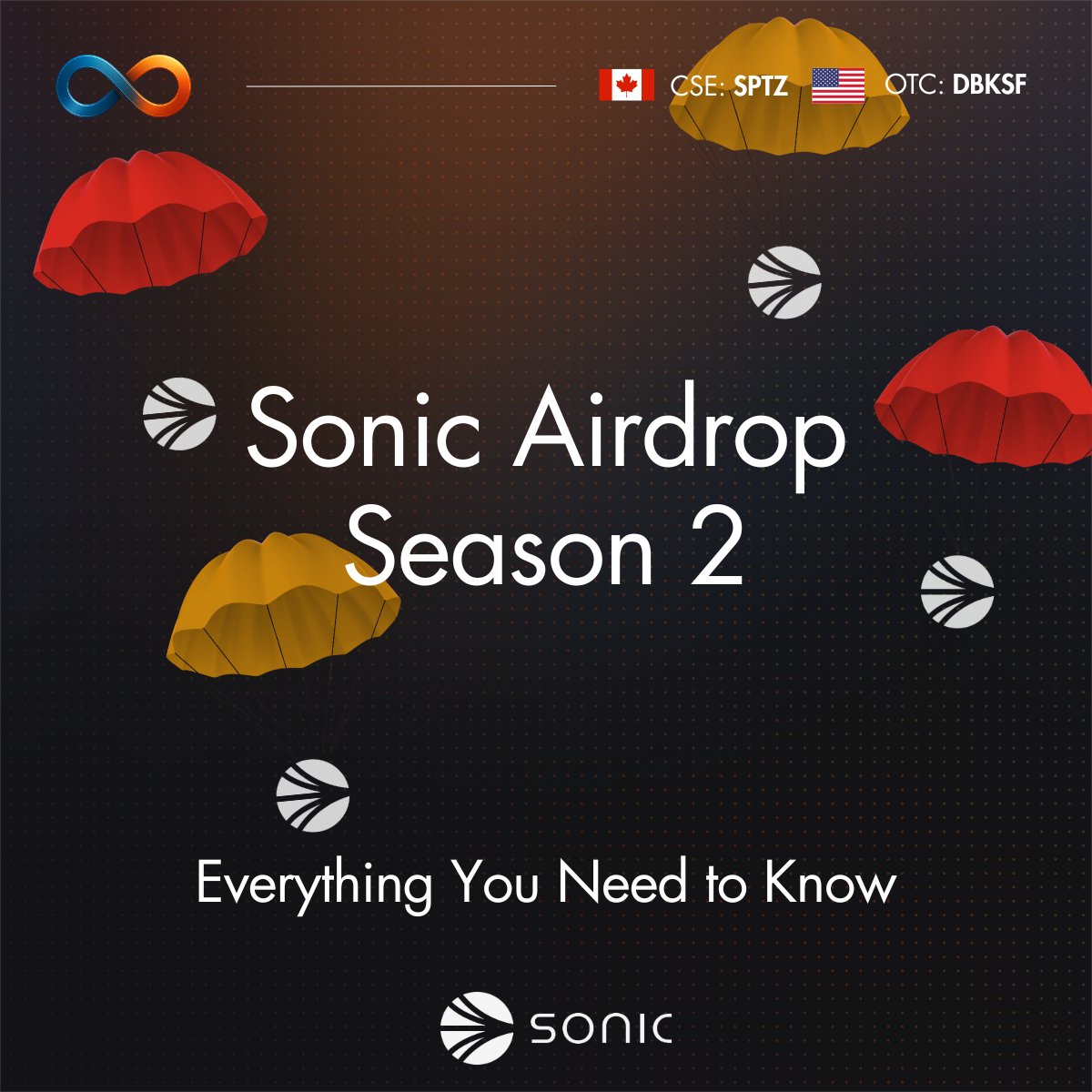Sonic $S Airdrop Season 2 drops June 18.

Here’s what it means:
•⁠  ⁠No more passive holding — get rewarded for real activity
•⁠  ⁠Earn more by staying consistent (loyalty multiplier)
•⁠  ⁠25% instant claim, 75% vesting as a tradable NFT
•⁠  ⁠⁠App-level revenue
