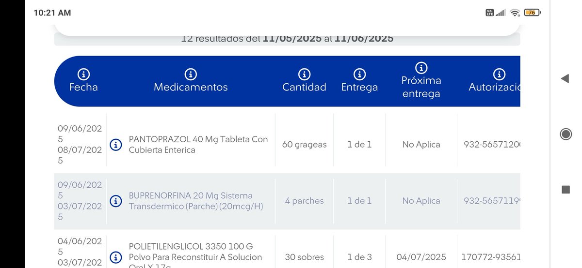MargaratD's tweet photo. @Supersalud continúan barreras de @epssura para autorizar 4 parches Buprenorfina 20mcg x3meses a pte 82ā primero autorizan Mal en cantidad,luego cancelan error y solo autorizan entrega de 1 mes y no responden por la entrega de los 2 meses siguientes 🆘 @GA_Jaramillo @MinSaludCol https://t.co/vCt5QXYqIN