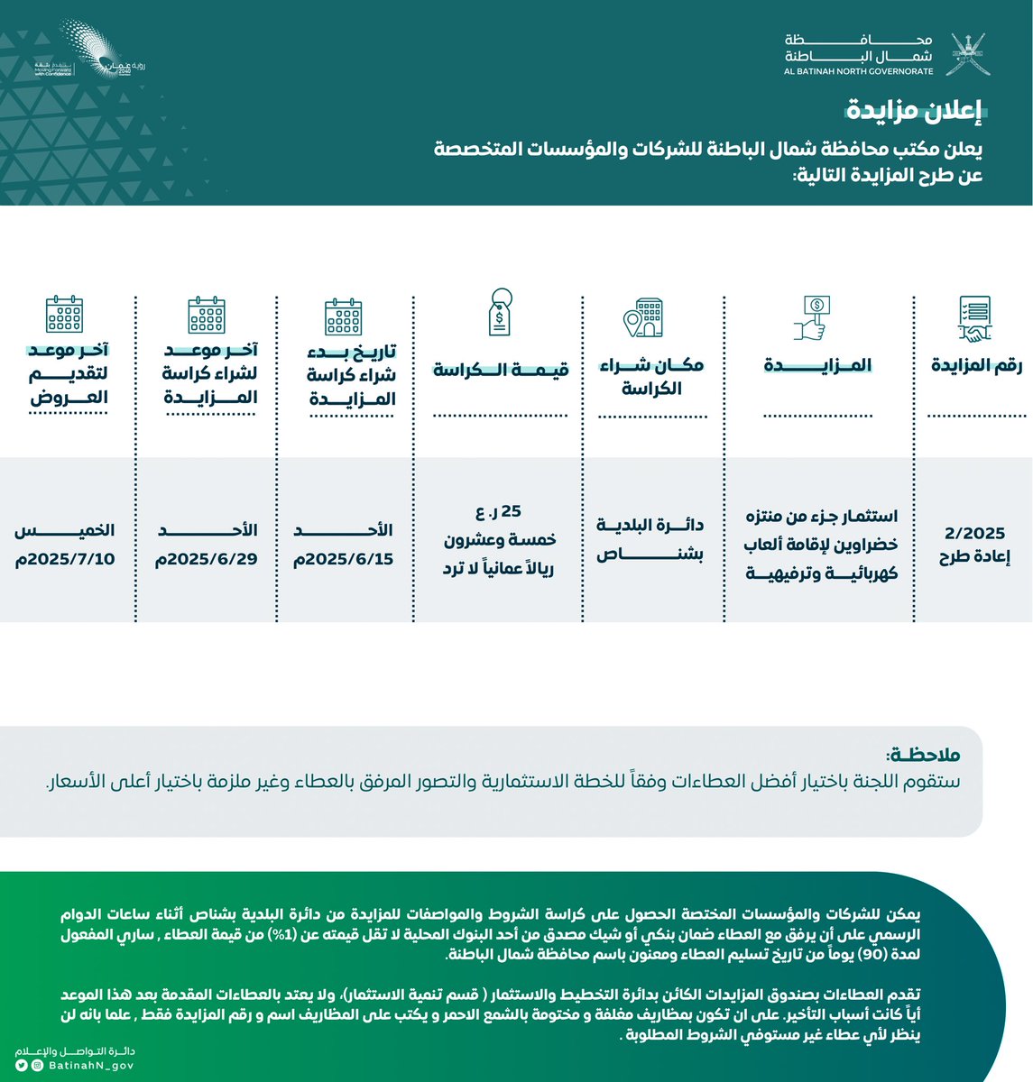 #إعلان_مزايدة 

يعلن مكتب محافظة #شمال_الباطنة عن إعادة طرح مزايدة استثمارية رقم (2/2025) للشركات والمؤسسات المتخصصة، لاستثمار جزء من متنزّه خضراوين بولاية #شناص لإقامة ألعاب كهربائية وترفيهية.

#محافظة_شمال_الباطنة 
#نحو_مجتمع_ممكّن