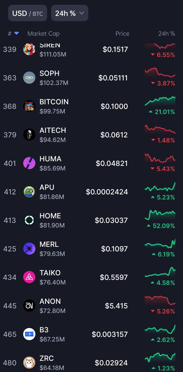 The Meme Buzz tweet media