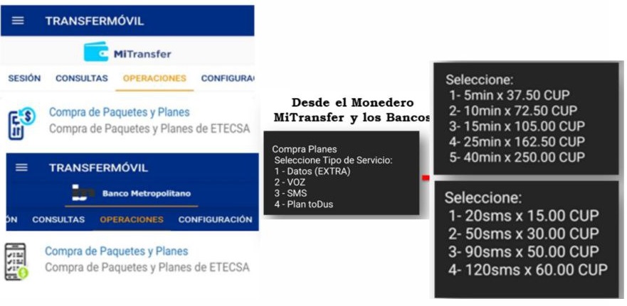 Si NO tienes saldo en tu línea celular y necesitas seguir hablando
💥 Puedes adquirir desde cualquier #Transfermóvil todos los Planes de Voz y SMS que desees sin necesidad de Recargar el saldo principal de la línea, SIN LÍMITES de compras.
#EtecsaConCuba