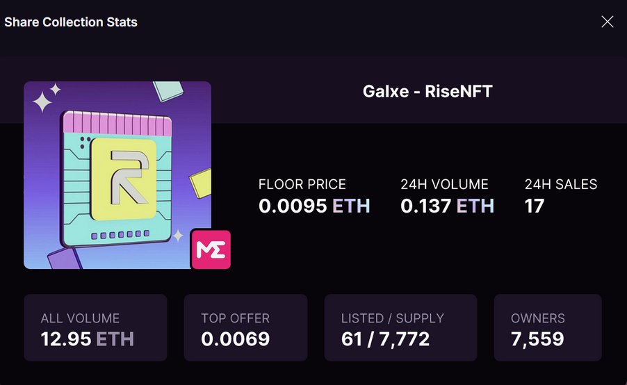 Galera pra quem ta farmando a <a href="/rise_chain/">RISE</a> tem NFT Exclusivo deles que garante uma role e tem 7.772 unidades projeto recebeu um novo investimento recentemente acredito que esse nft vai ser importante pra rede...

Check out Galxe - RiseNFT on Magic Eden magiceden.io/collections/et…