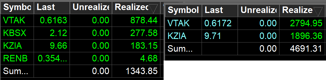 stock alpha (@AlphaOtc) / Posts / X