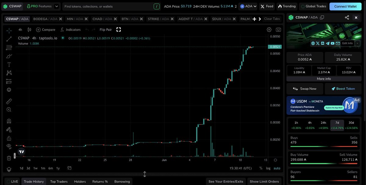 Jon Kravetz tweet media