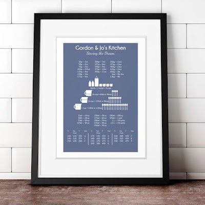 photofairytales's tweet image. A practical gift with a sentimental touch? My personalised Cook's Conversion Chart is perfect: a practical gift that solves a problem &amp;amp; looks gorgeous in the kitchen! Range of colours. Read more 👉 lttr.ai/AfG9z

#BirthdayGifts #PerfectGift #GiftShopping
