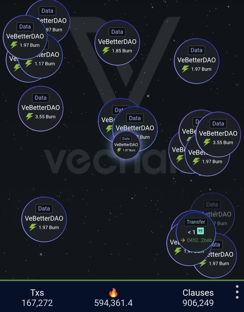 Chris06902330's tweet image. #VeChain $VET $VTHO 🔥 🔥 
#RWA
#VeBetterDAO #B3TR
myvechain.com