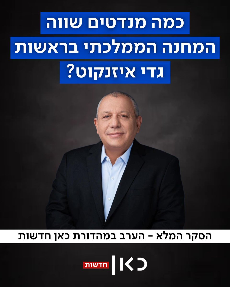 תוצאות הסקר המלא - הערב ב-#מהדורתכאןחדשות 

<a href="/shemeshmicha/">מיכאל שמש Michael Shemesh</a> <a href="/yaara_shapira/">יערה שפירא</a>