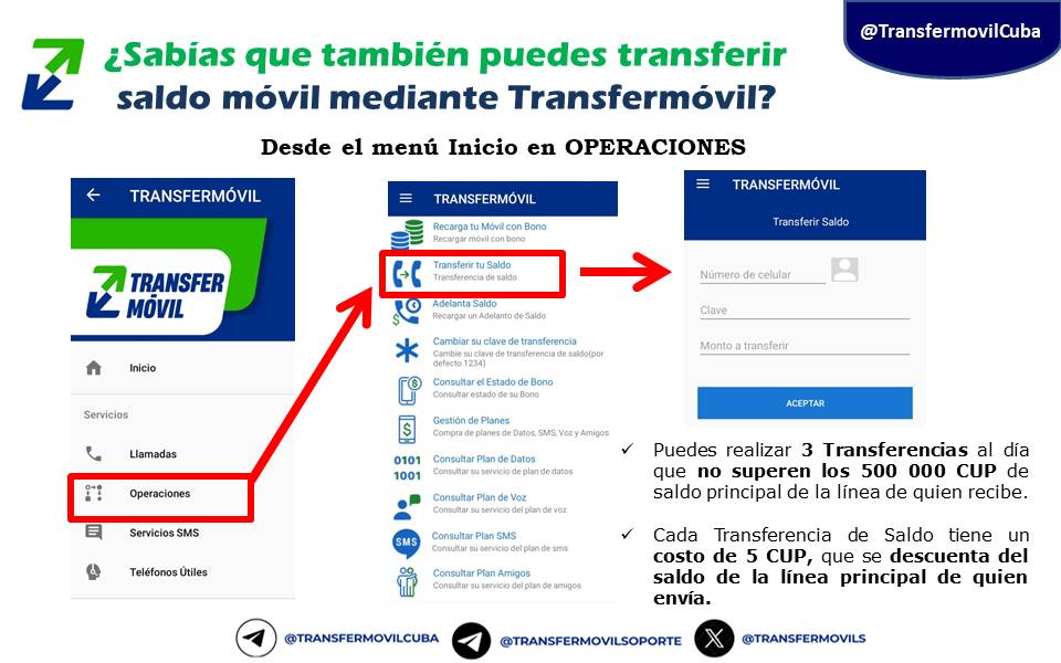 ¿Sabías que también puedes transferir saldo móvil mediante #Transfermóvil? 📲 👇 #EtecsaTeAcompaña