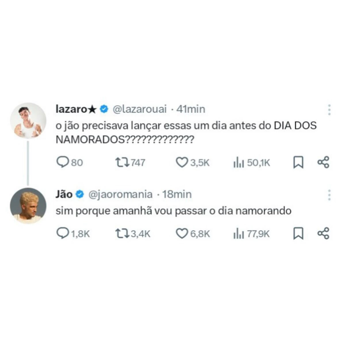 E quando isso aconteceu: