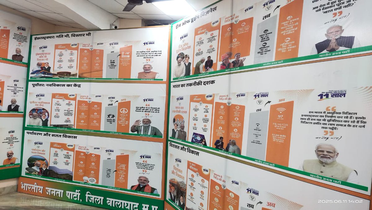 PradeepJGudda's tweet photo. देश के यशस्वी प्रधानमंत्री श्री नरेंद्र मोदी जी के सशक्त नेतृत्व में केंद्र सरकार के सफलतम 11 वर्ष पूर्ण होने के उपलक्ष्य में भारतीय जनता पार्टी बालाघाट द्वारा “विकसित भारत” और “तकनीकी क्रांति” से परिपूर्ण इस दशक की उपलब्धियों पर आधारित विकास कार्यों की प्रदर्शनी आयो���ित की गई। https://t.co/ccC1Ue8wtn