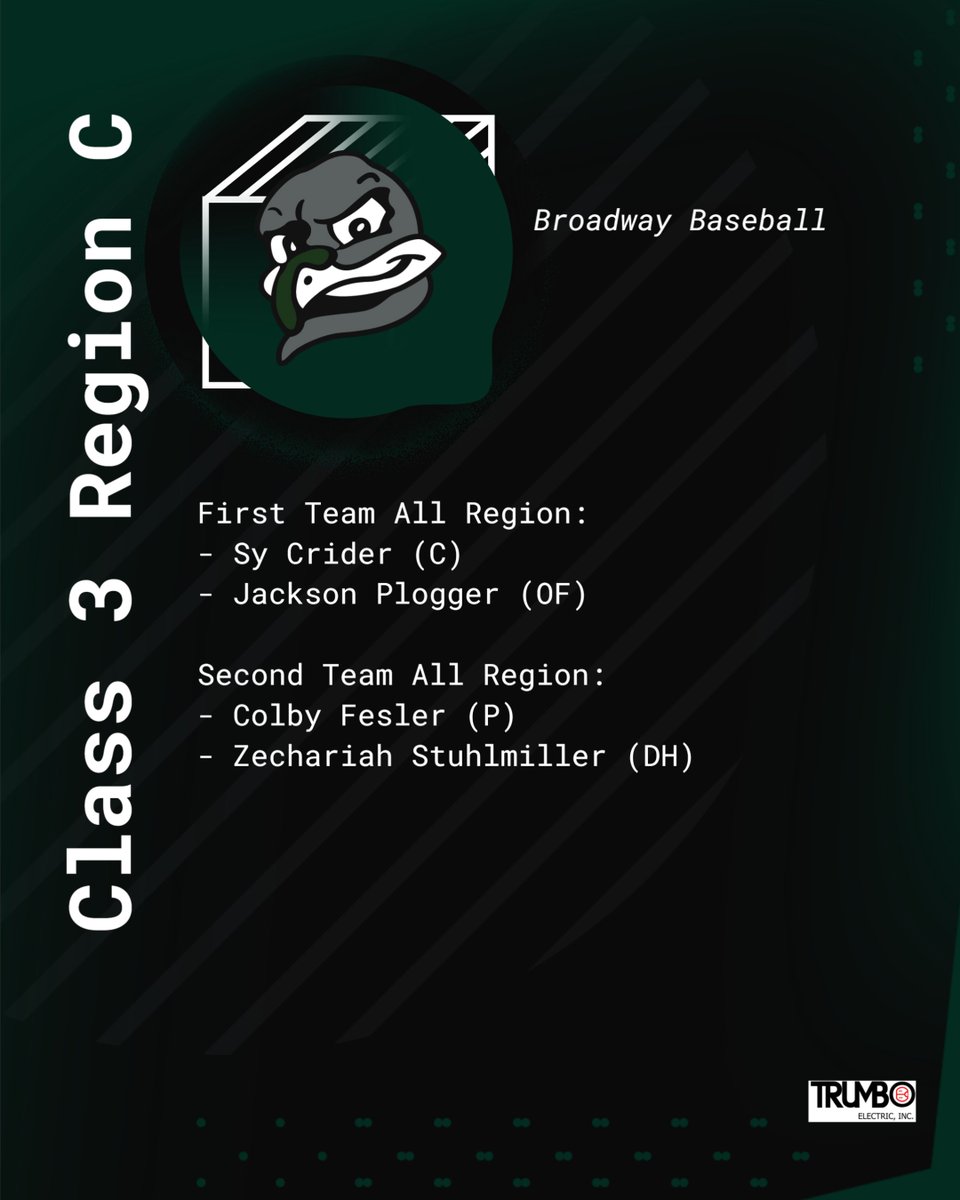 Ryan Ritter (@bwayathletics) on Twitter photo 