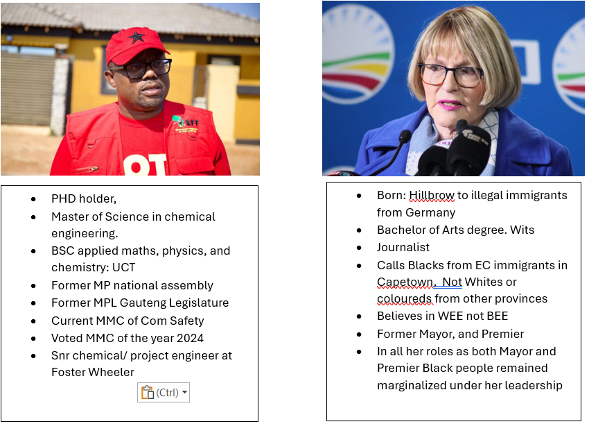 I vote EFF and I nominate <a href="/MTshwaku/">Cmsr Dr Mgcini Tshwaku, PhD</a> as the only choice as mayor of Johannesburg.
The MMC is 49 yrs old
Gogo Helen is 74 yrs old well above retirement age