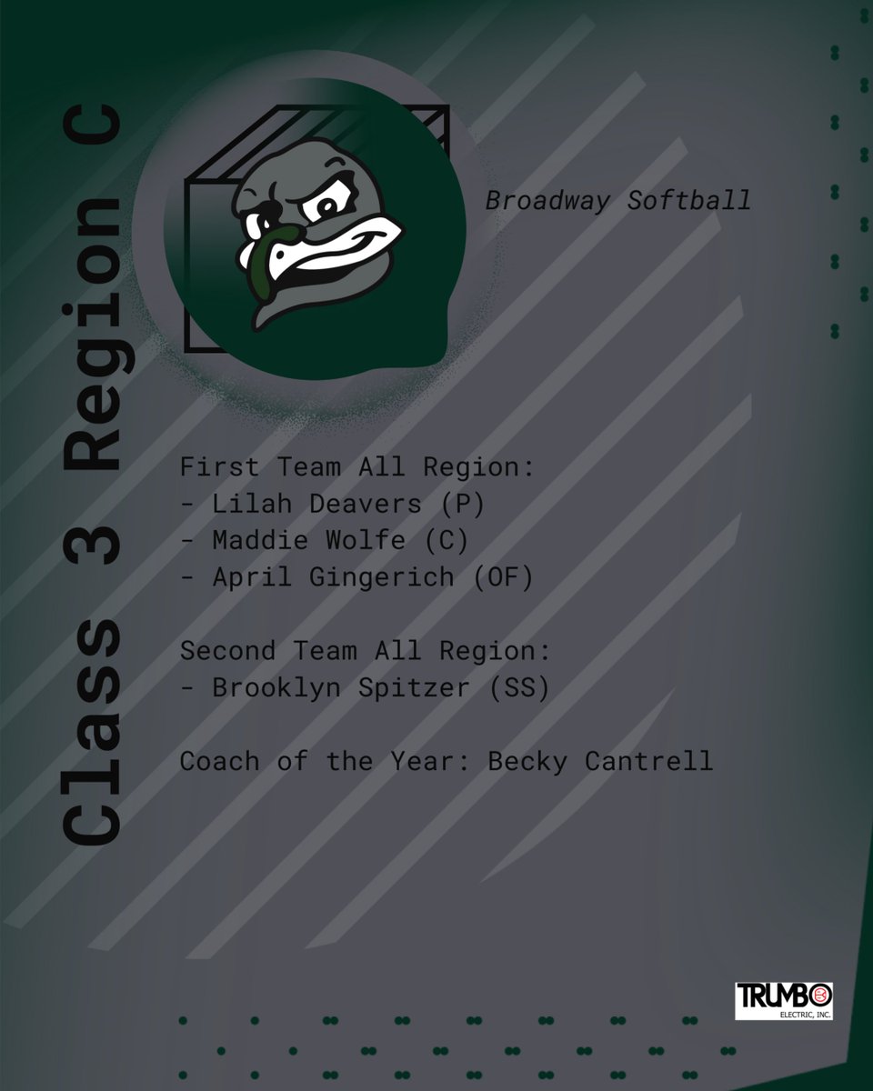 Ryan Ritter (@bwayathletics) on Twitter photo 