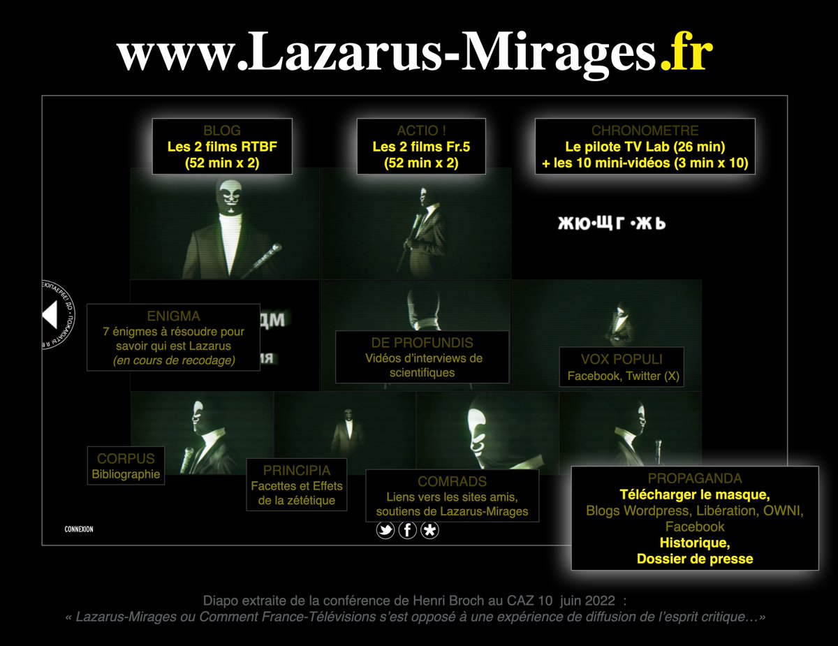 HenriBroch's tweet photo. Pour un libre accès aux films "Les Pouvoirs de l'Esprit" et "Les Miracles Religieux" de l'expérience Lazarus-Mirages et dans les 2 versions, celle de la RTBF et celle "censurée" (i.e. SANS Lazarus) de Fr.5, voici où vous les trouverez sur le multi-écran de https://t.co/OyHuuzA5NC https://t.co/08pLSwZKYu
