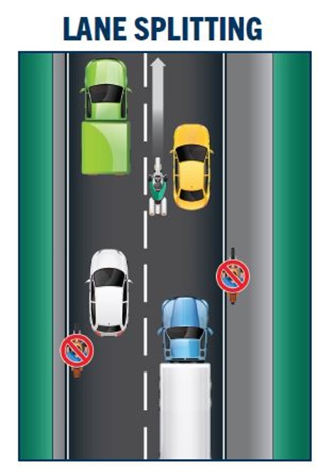 EdenPrairiePD's tweet image. Lane Splitting and Lane Filtering are Coming July 1
edenprairie.org/Home/Component…
