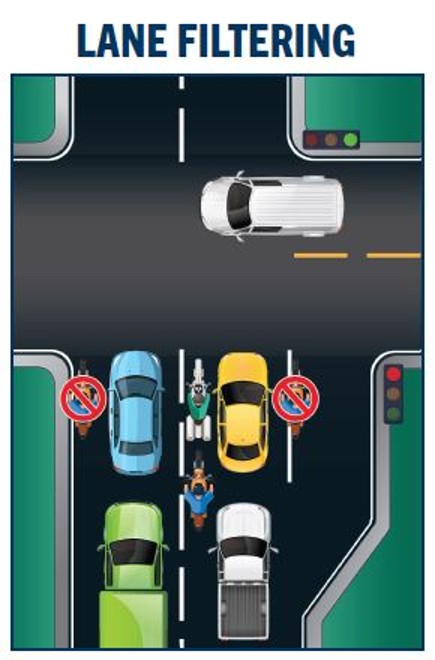 EdenPrairiePD's tweet image. Lane Splitting and Lane Filtering are Coming July 1
edenprairie.org/Home/Component…