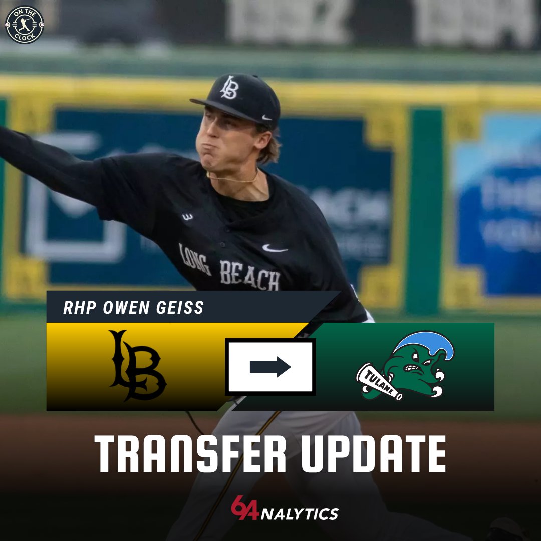 BREAKING: Long Beach State RHP Owen Geiss has committed to Tulane. Geiss posted 4.90 ERA while striking out 44 batters in 66 innings in 2025. A top 75 arm per <a href="/64Analytics/">64Analytics</a> portal. Nice get for Coach Uhlman and the Green Wave