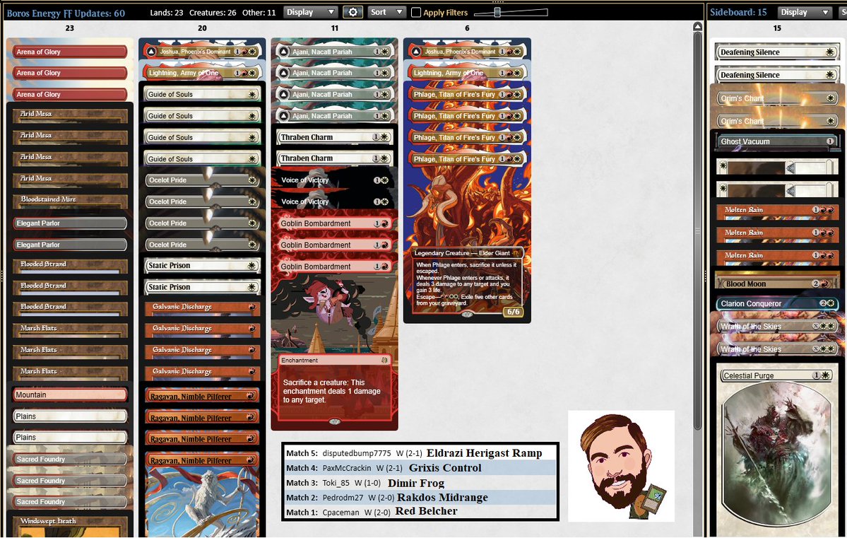 MagicMikeDeVo (@magicmikedevo) on Twitter photo We got the 🏆5-0🏆testing some new Final Fantasy cards in Modern Boros Energy! Still a lot of testing to be done, but the games were solid. Link to the video below! #MTGxFinalFantasy #mtgmodern <a href="/fireshoes/">Robert Taylor🔥</a>
>youtube.com/watch?v=Vq-3TF… We got the 🏆5-0🏆testing some new Final Fantasy cards in Modern Boros Energy! Still a lot of testing to be done, but the games were solid. Link to the video below! #MTGxFinalFantasy #mtgmodern <a href="/fireshoes/">Robert Taylor🔥</a>
>youtube.com/watch?v=Vq-3TF…