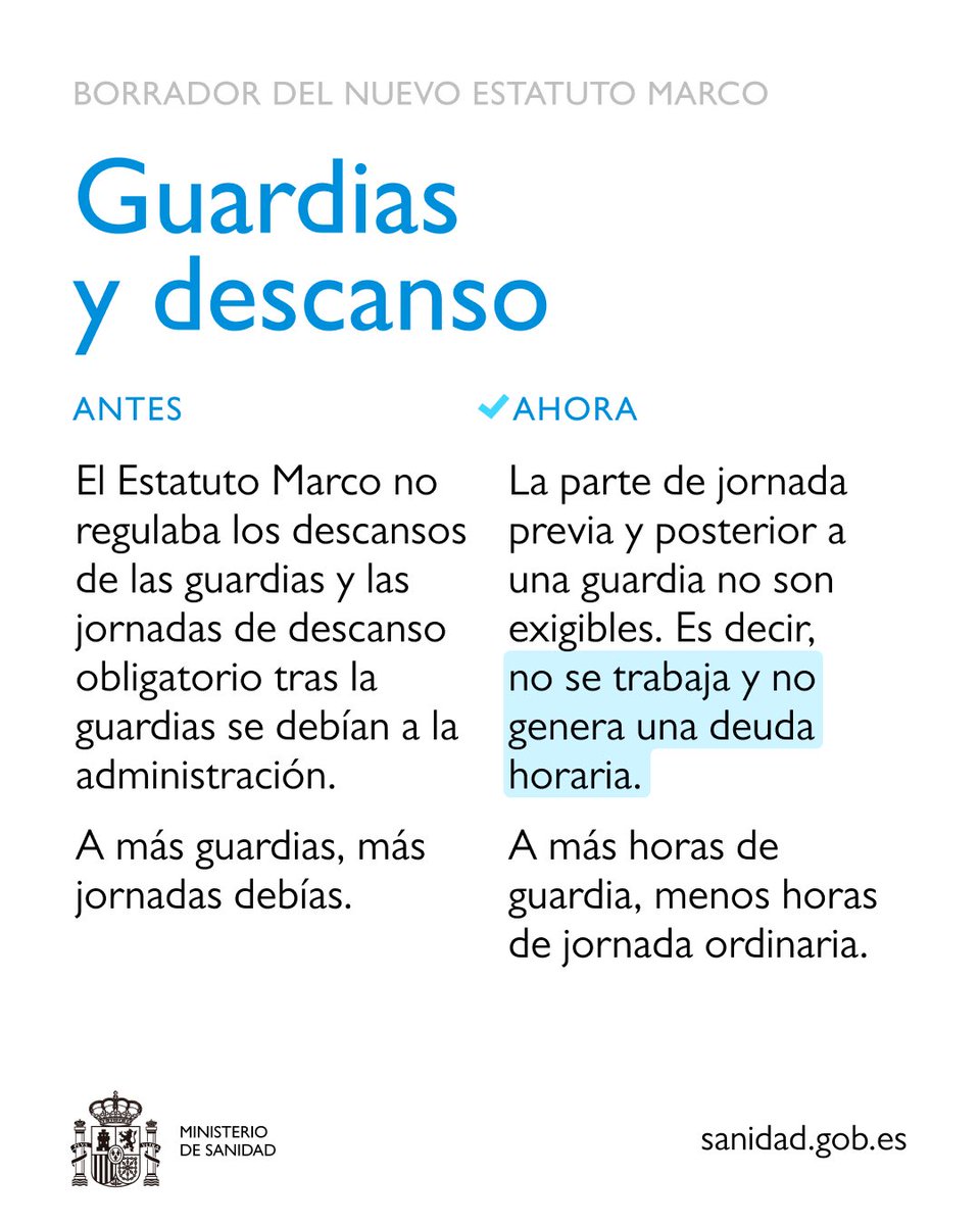 La nueva ley reduce las guardias de 24 a 17 horas. Los descansos dejan de ser horas a deber y se descuentan de la jornada ordinaria. También se regulan, por primera vez, las guardias localizadas y el teletrabajo.
