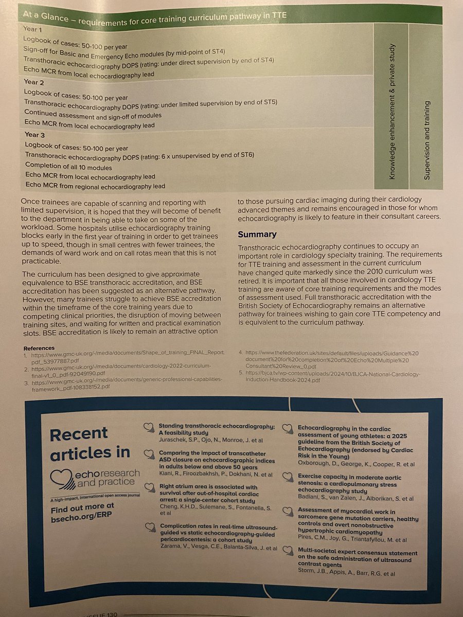 Final tweet from this edition of <a href="/BSEcho/">BSEcho</a> with <a href="/drfreyalodge/">Freya Lodge</a>’s paper on echo training according to 2022 curriculum post SHOT refiew. Really useful for StRs, ES, TPDs, sonographers and echo departments. <a href="/TheBJCA/">BJCA 📊</a>