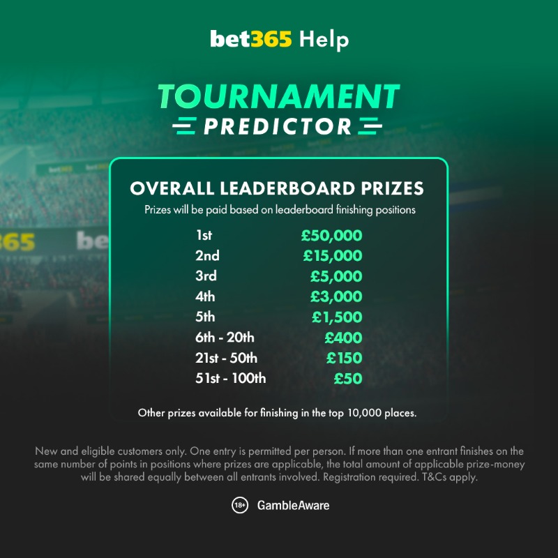 bet365 Tournament predictor prizes