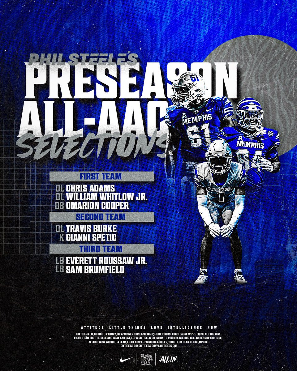 Memphis Football (@memphisfb) on Twitter photo 7️⃣ Tigers named to <a href="/philsteele042/">Phil Steele</a> Preseason All-AAC Team
#ALLIN | #GoTigersGo
📰 gotigersgo.me/4mVEJGf 7️⃣ Tigers named to <a href="/philsteele042/">Phil Steele</a> Preseason All-AAC Team
#ALLIN | #GoTigersGo
📰 gotigersgo.me/4mVEJGf