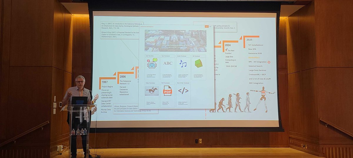 Dataverse Project tweet media