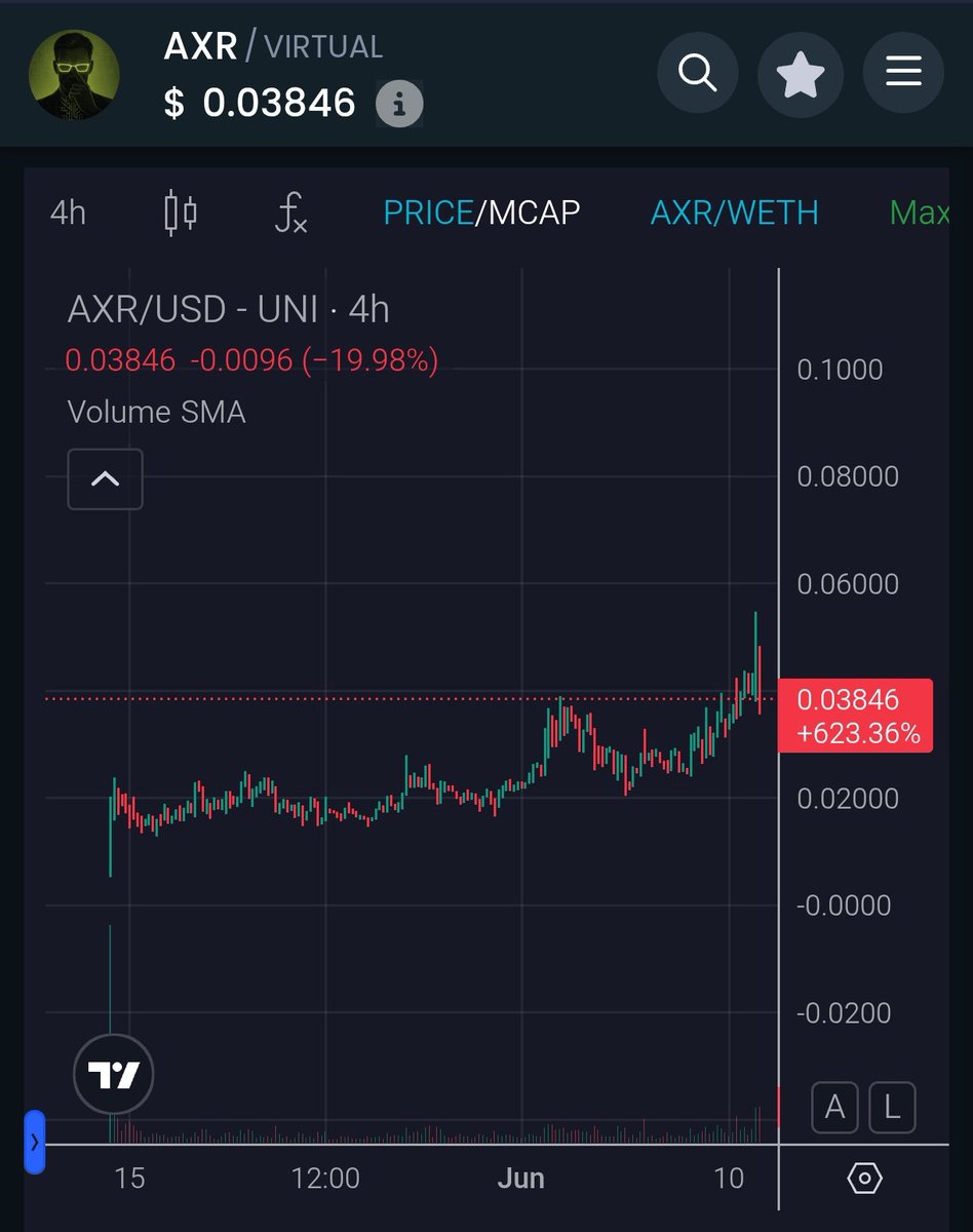 D-Gen Pepe tweet media