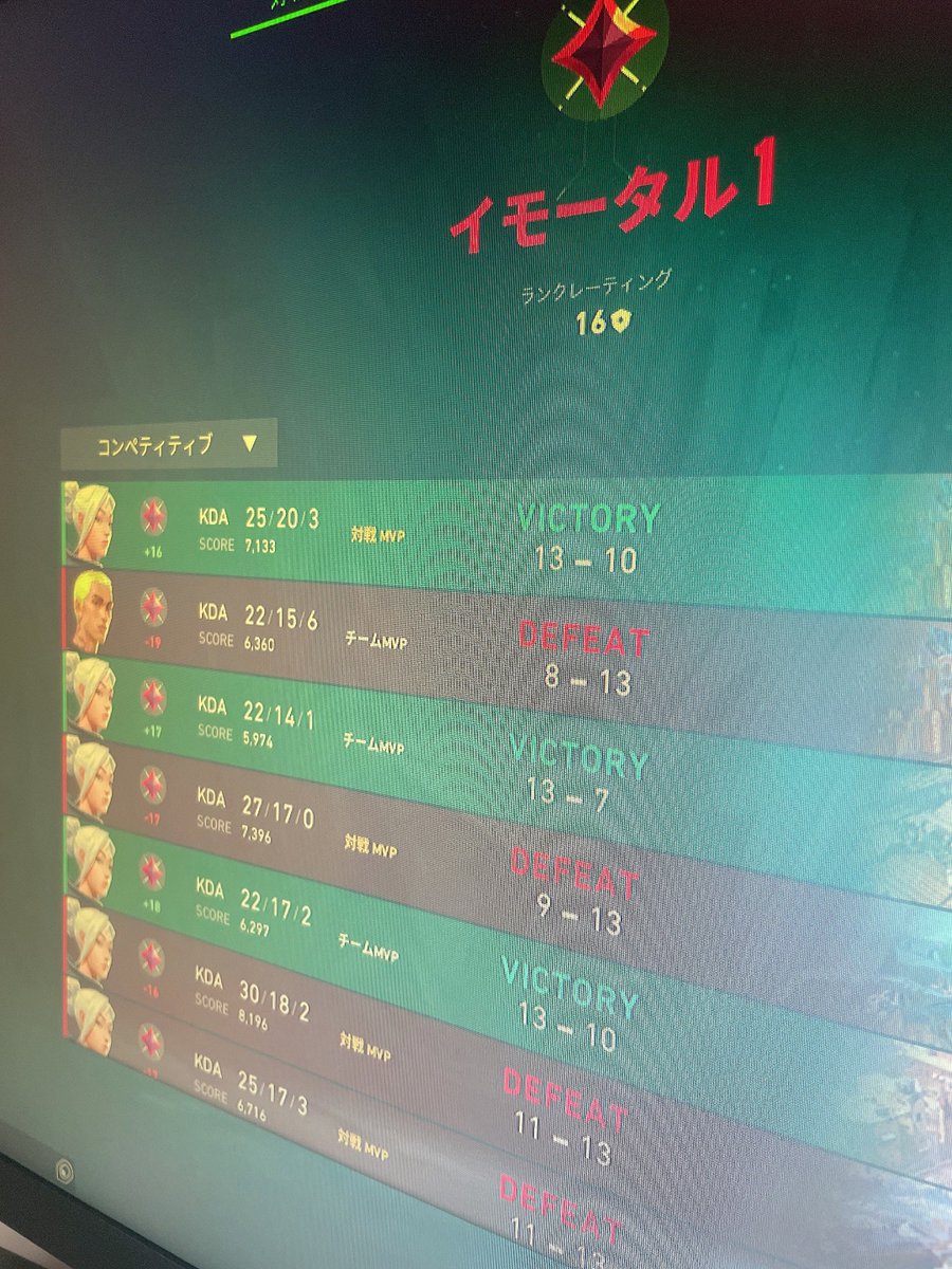 teeem04's tweet photo. ランクって運ゲーじゃないの？ https://t.co/J0sS1F56dR