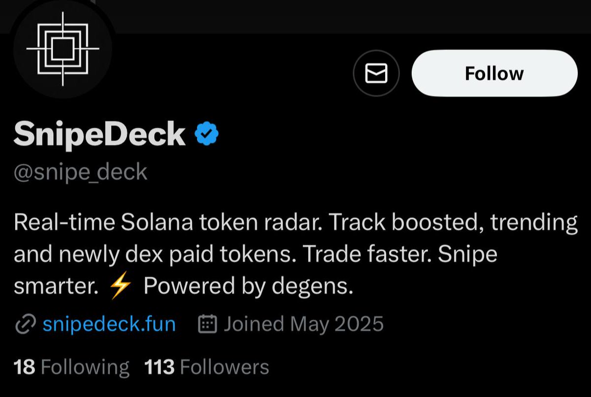 113 snipers locked in is just the beginning.
Appreciate every single one of you riding with us this early.