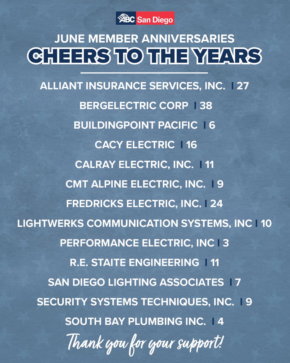 Happy Anniversary to our members 🎉

Thank you for your continued support. We appreciate all that you do!

#ABCMeritShopProud #ABCSDMembers
