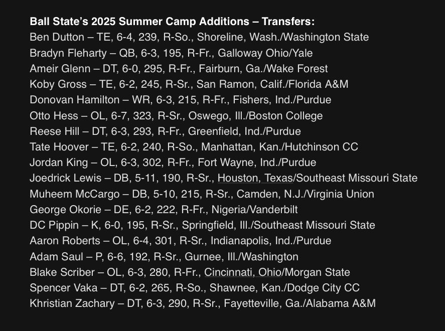 Per <a href="/BallStateSports/">Ball State Sports</a>, here is a list of all the summer camp additions for <a href="/BallStateFB/">Ball State Football</a>. <a href="/dn_sports/">Daily News Sports</a>