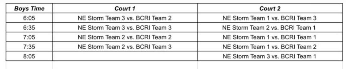 a5sanchez5's tweet image. Coaches! NE STORM X BCRI College Night Showcase. I will be playing for Team 2 and will be playing 3 30 minute games. 
Game 1: Court 2 6:35pm vs BCRI Team 1
Game 2: Court 1 7:05pm vs BCRI Team 2
Game 3: Court 1 7:35pm vs BCRI Team 3
@NEStormNHDir 
@FennisDembo87 
@NAKnightshoop