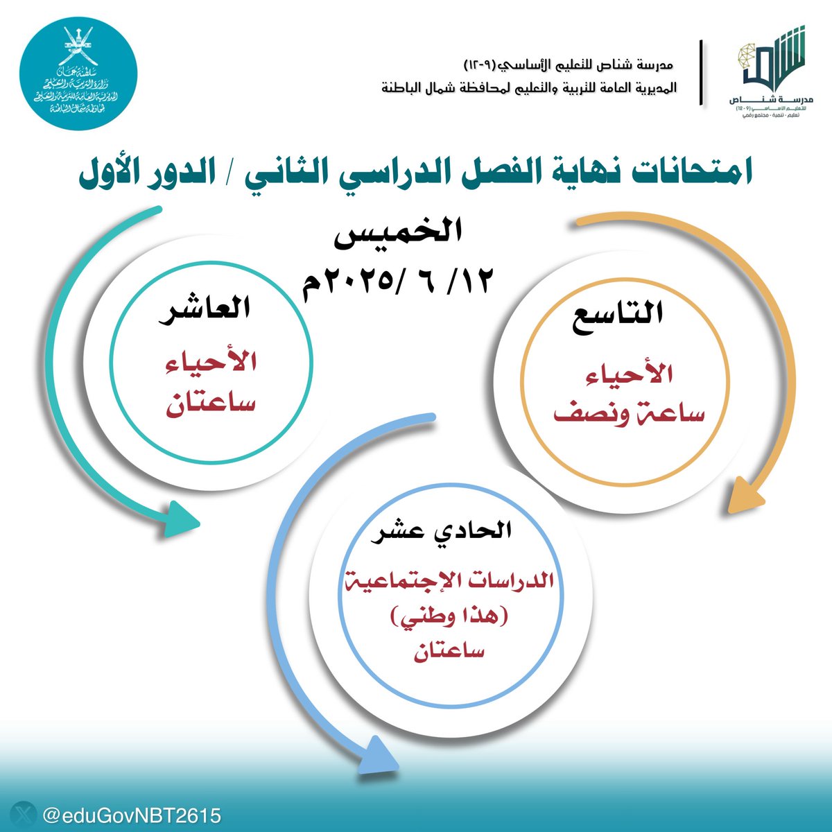 امتحانات نهاية الفصل الدراسي الثاني / الدور الأول
 الخميس   ١٢ /٦ /٢٠٢٥م.
#تعليم_مستدام 
#فعاليات_تعليمية_شمال_الباطنة
