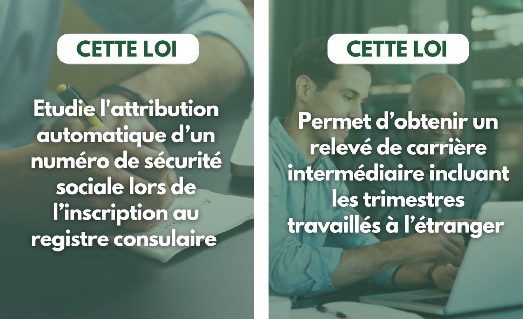 K_BenCheikh's tweet image. ✅ La proposition de loi pour les Français de l'étranger que je porte avec @CaroitEleonore est déposée ! 
Elle se décline en 6 axes. Je vous présente cette semaine le premier d'entre eux : le renforcement de la protection sociale.

#FDE #ProtectionSociale
