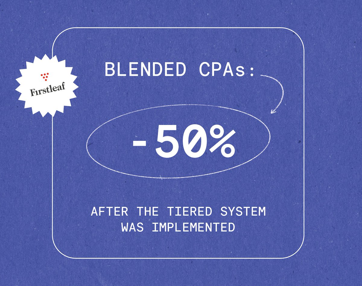 ShareLocalMedia's tweet image. See how @firstleafwine cut its blended CPAs in half by implementing a more strategic approach to the brand's shared mail strategy 🍷✨

Check out the full case study on our website: hubs.la/Q03klBCz0

#DirectMail #ClientTestimonials #SharedMail #PerformanceMarketing…