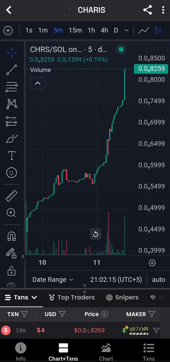 Uk_766's tweet image. #CHRS new ATH coming 🚀🔥
Ca:
EKuGG6DCKEKhz2LwKyeenV2oes97wgV6CHG18UhSpump
#CHRAIS #CHRS @Lznten