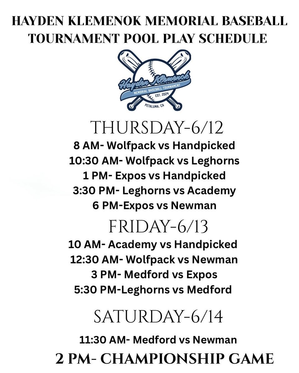 For any Sonoma County baseball fans out there, the 2nd annual Hayden Klemenok Memorial Baseball Tournament is this week at the Petaluma Sports Complex. <a href="/Leghorns19u/">Petaluma leghorns 19u</a> <a href="/PHSTrojanBB/">PETALUMA HIGH SCHOOL TROJAN BASEBALL</a> <a href="/Finkallday/">Spencer Finkbohner</a> <a href="/pdpreps/">Press Democrat</a>