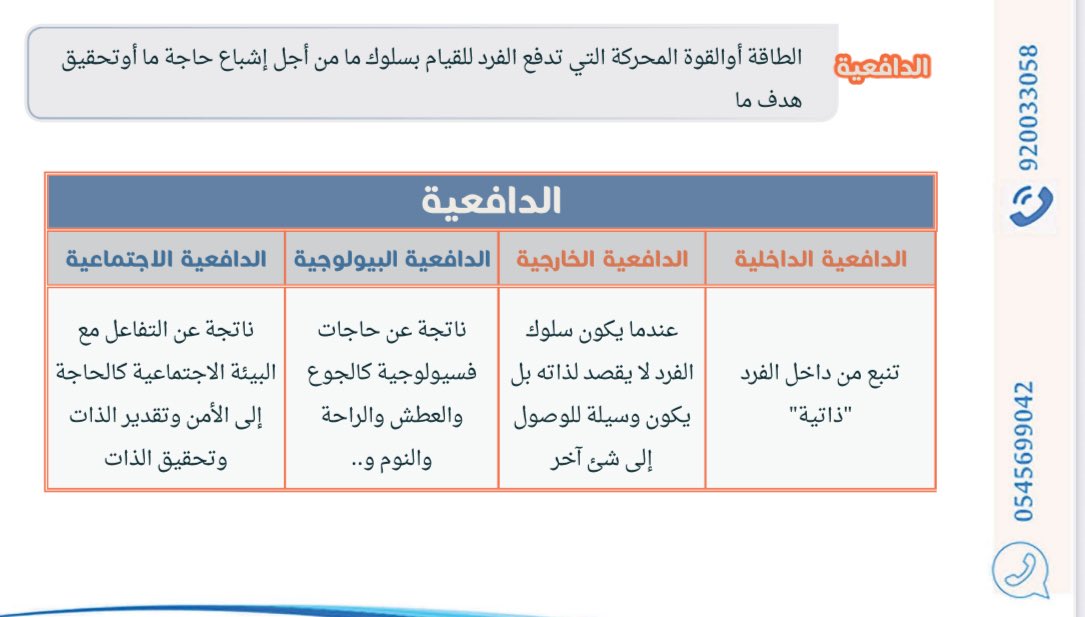 الدافعية من السمات المهمة في اختبار #الرخصة_المهنية_عام 
كن معنا في قناة التلجرام للاستعداد لاختبار #الرخصة_المهنية مع أكاديمية #عين_المبدع على الرابط 

t.me/ienmtrGeneral1